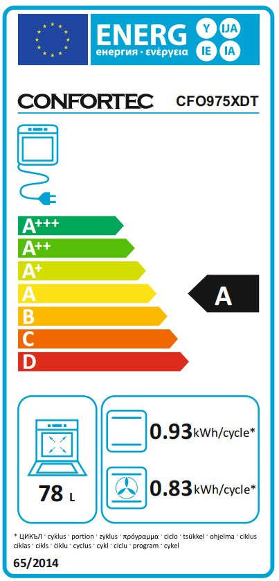 Etiqueta Energética