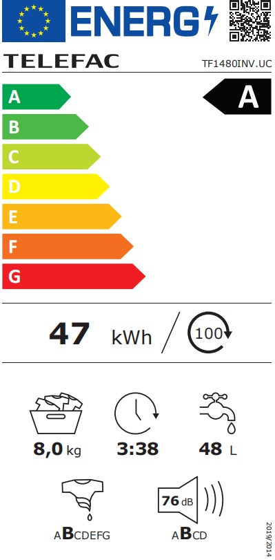 Etiqueta Energética