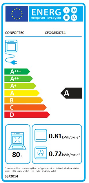 Etiqueta Energética