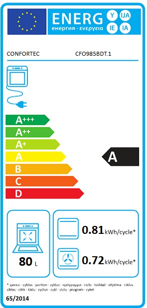 Etiqueta Energética