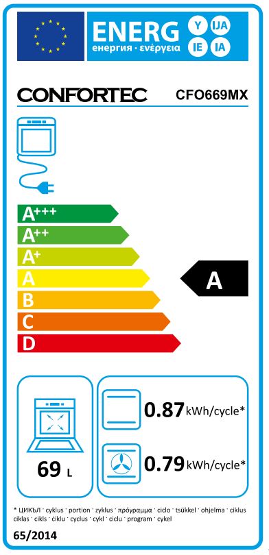 Etiqueta Energética