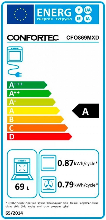 Etiqueta Energética