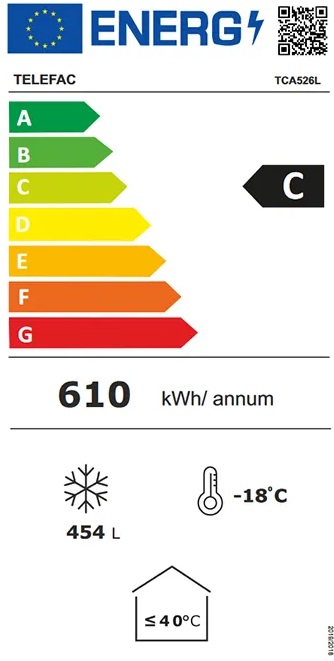 Etiqueta Energética