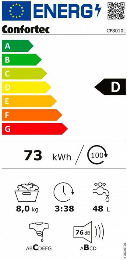 Etiqueta Energética