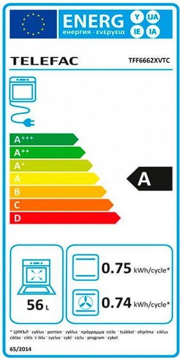 Etiqueta Energética
