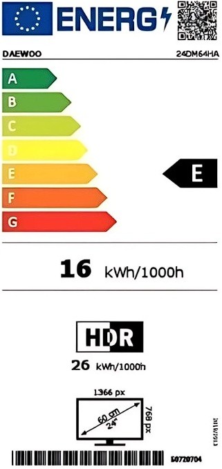 Etiqueta Energética