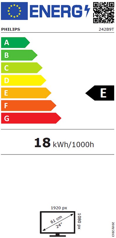 Etiqueta Energética