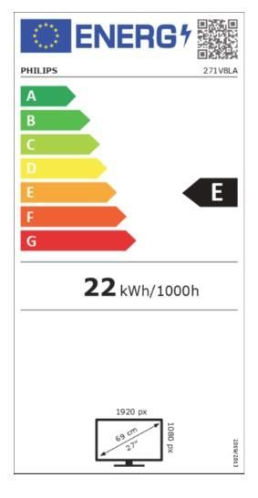 Etiqueta Energética