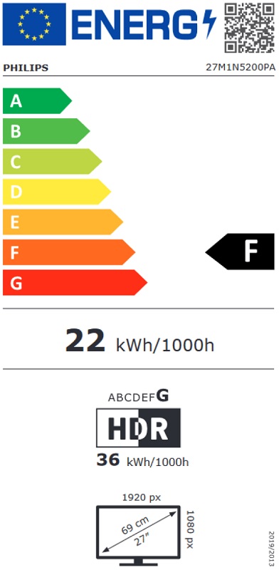 Etiqueta Energética
