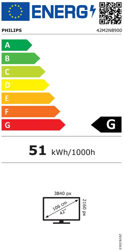 Etiqueta Energética