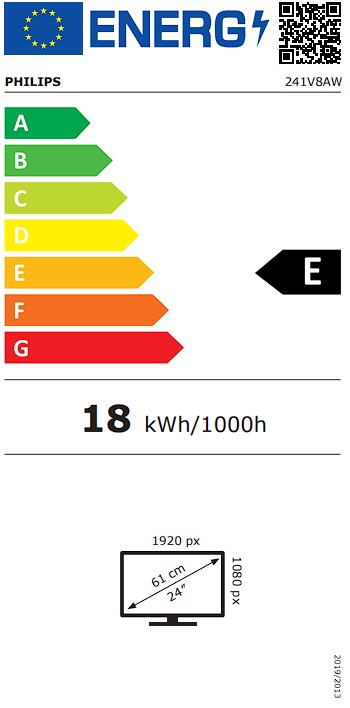Etiqueta Energética