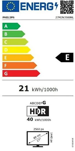 Etiqueta Energética