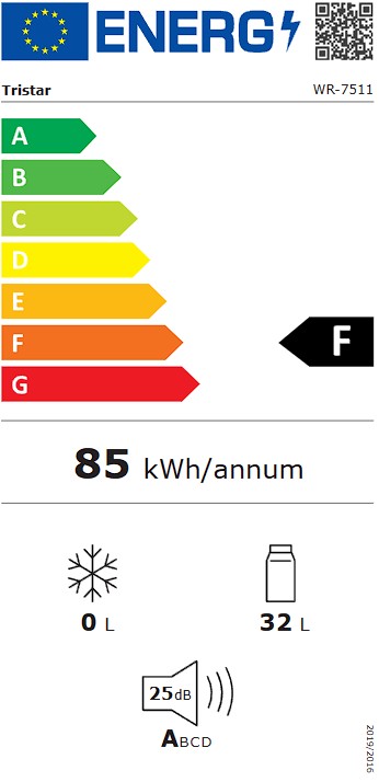 Etiqueta Energética