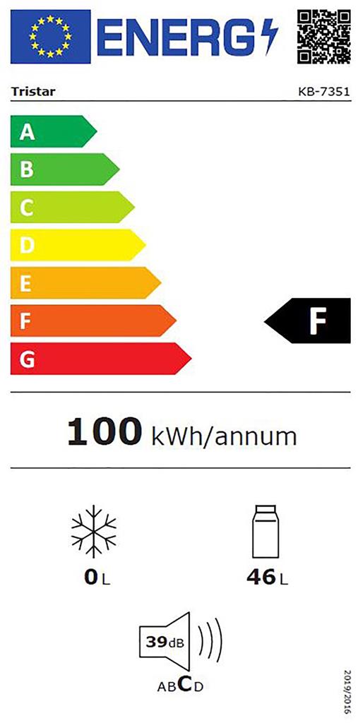 Etiqueta Energética