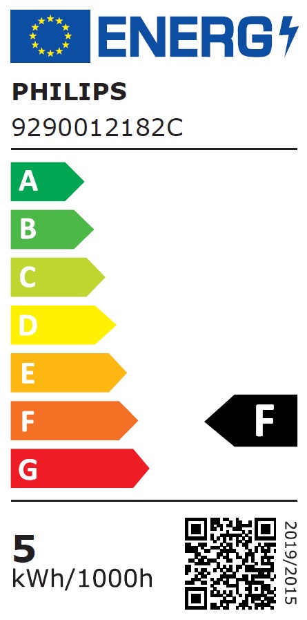 Etiqueta Energética