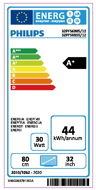 Etiqueta Energética