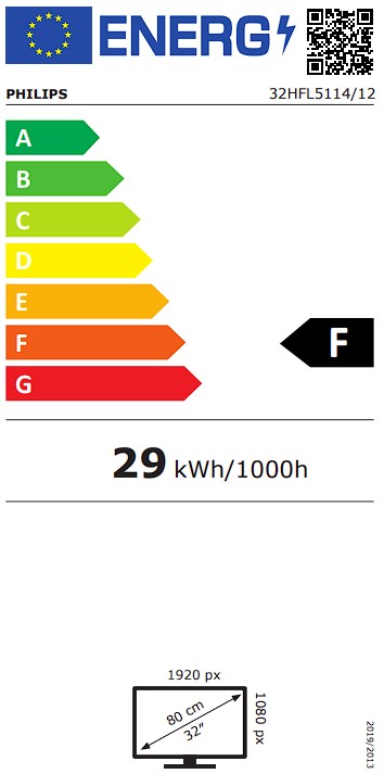 Etiqueta Energética
