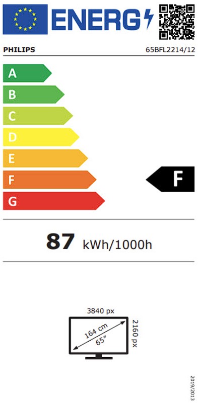 Etiqueta Energética