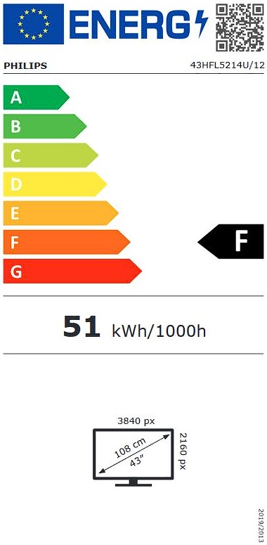 Etiqueta Energética