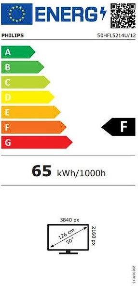 Etiqueta Energética