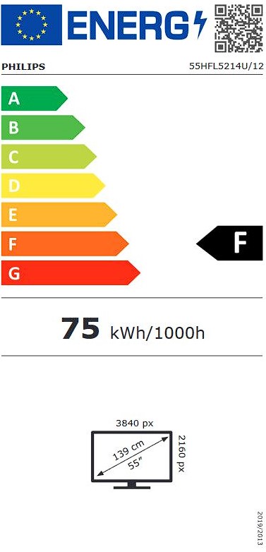Etiqueta Energética
