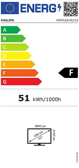 Etiqueta Energética
