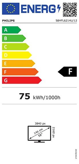 Etiqueta Energética