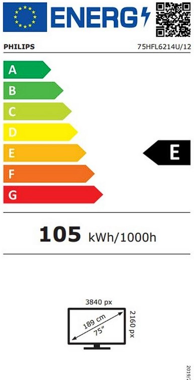 Etiqueta Energética