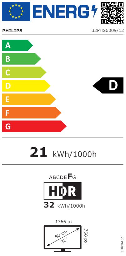 Etiqueta Energética