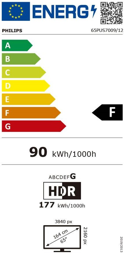 Etiqueta Energética