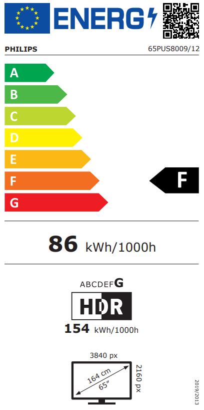 Etiqueta Energética