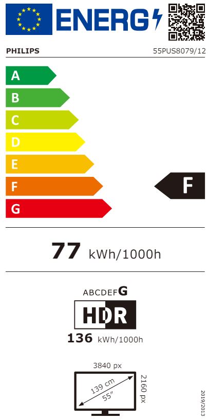 Etiqueta Energética