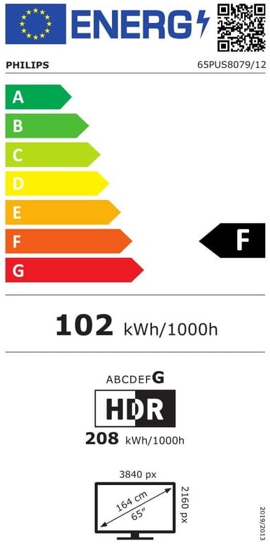 Etiqueta Energética