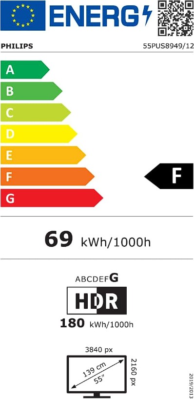 Etiqueta Energética
