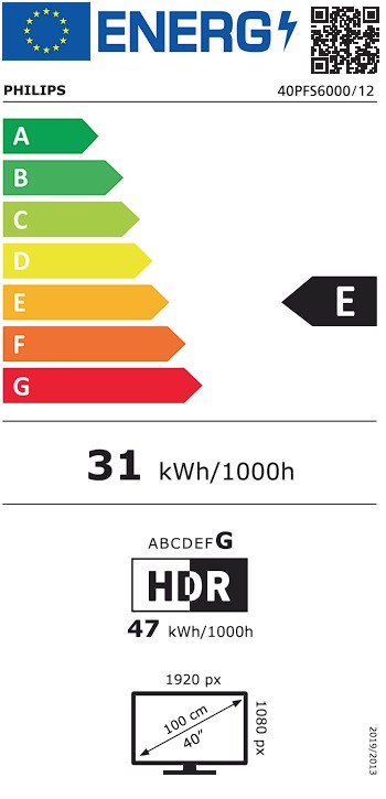 Etiqueta Energética