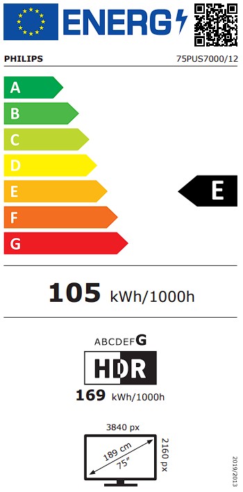 Etiqueta Energética