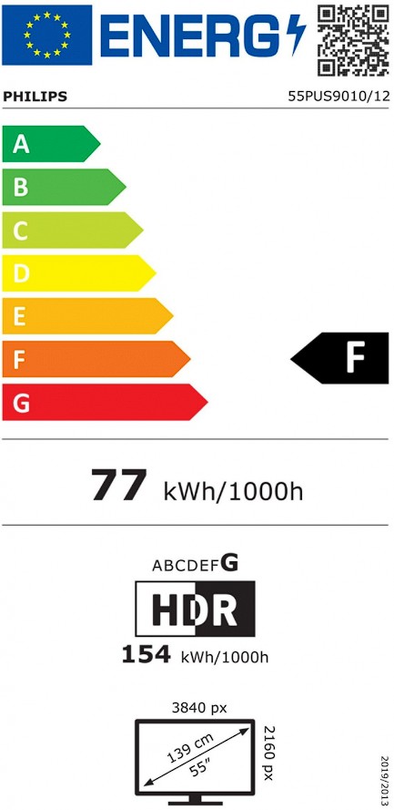Etiqueta Energética