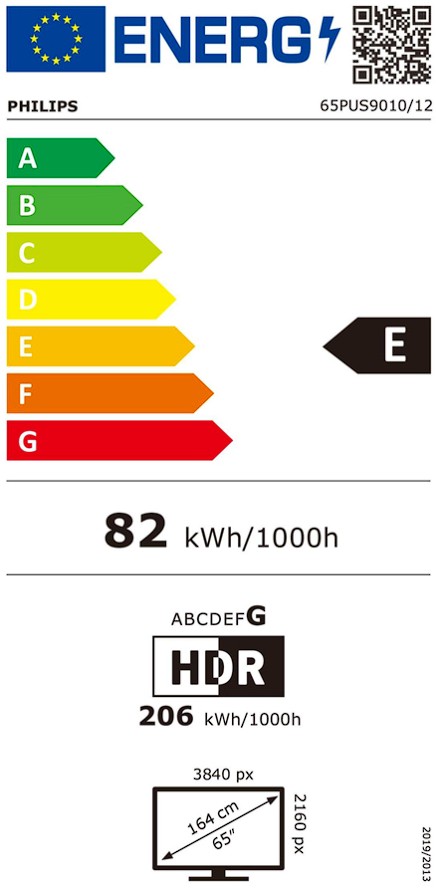 Etiqueta Energética