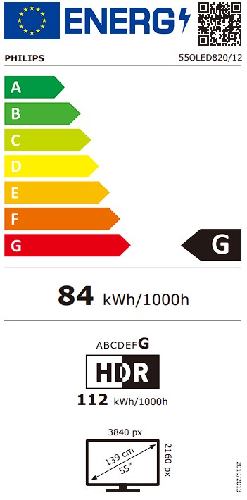 Etiqueta Energética