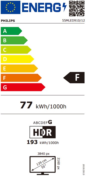 Etiqueta Energética