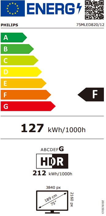Etiqueta Energética
