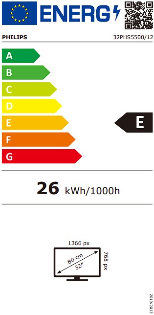 Etiqueta Energética