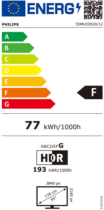 Etiqueta Energética
