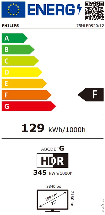 Etiqueta Energética