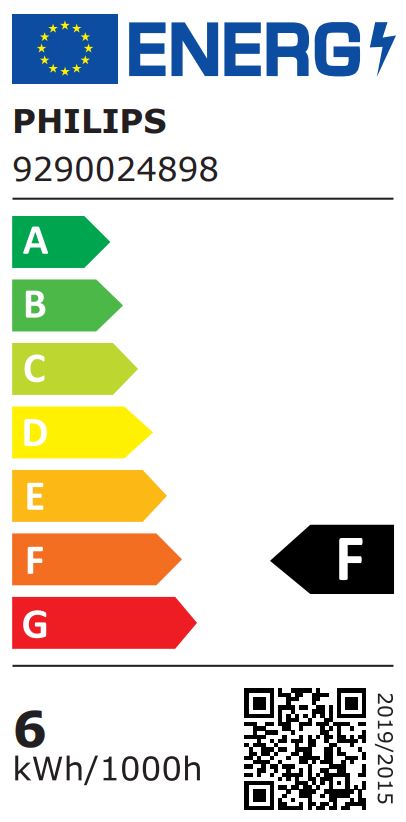 Etiqueta Energética