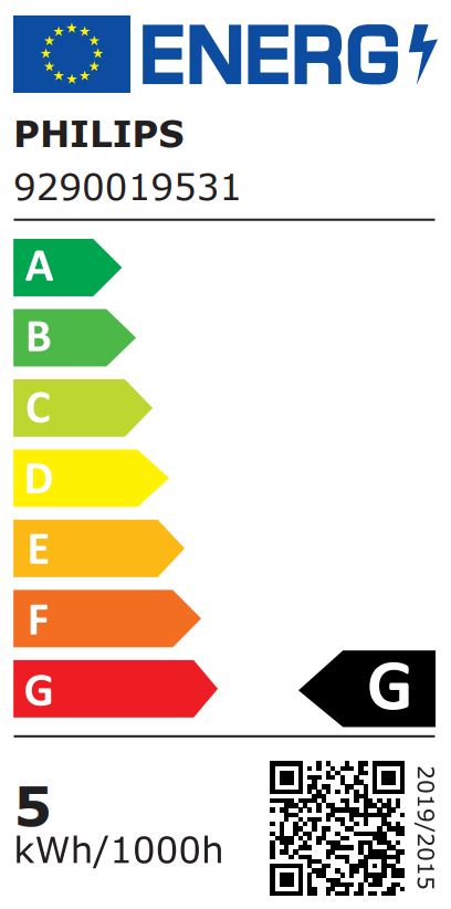 Etiqueta Energética