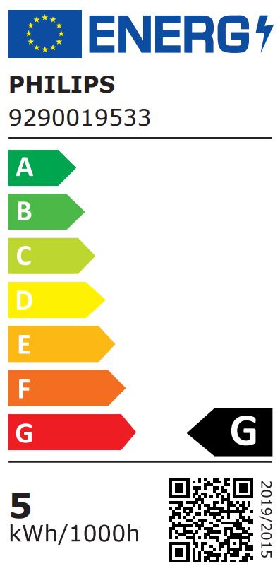 Etiqueta Energética