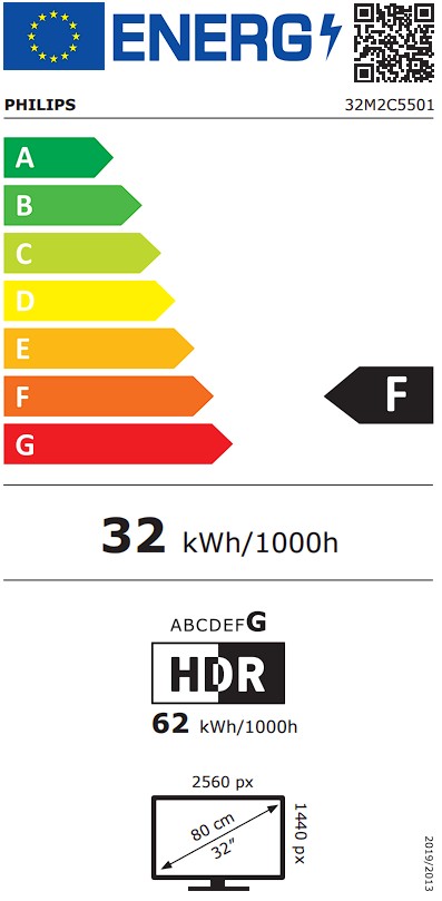Etiqueta Energética