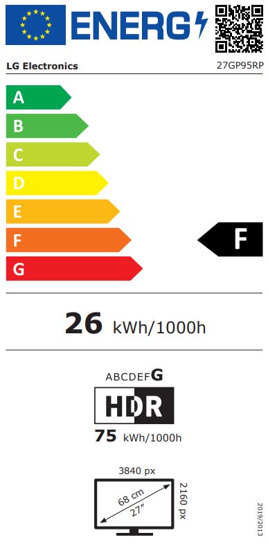 Etiqueta Energética