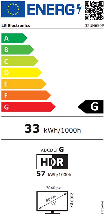 Etiqueta Energética